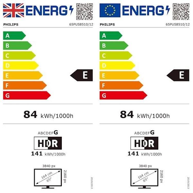 Philips energijska nalepka 65PUS8510: razred E, 84 kWh/1000h, HDR 141 kWh, 4K 3840×2160, diagonala 65".