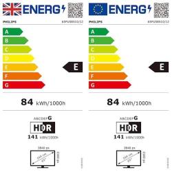 Philips energijska nalepka 65PUS8510: razred E, 84 kWh/1000h, HDR 141 kWh, 4K 3840×2160, diagonala 65".