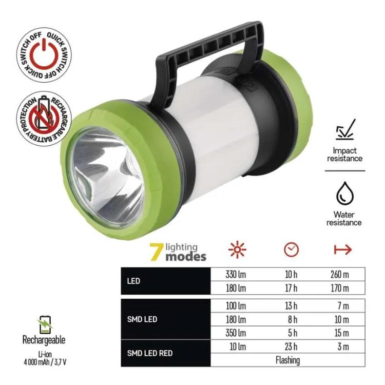 Svetilka za kampiranje Emos P2313 LED akumulatorska, 350 lm