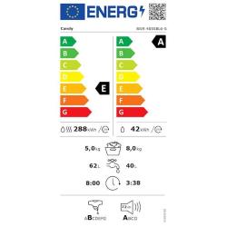 Pralno-sušilni stroj CANDY BWR 485SBL6-S, 8+5kg, A-10%