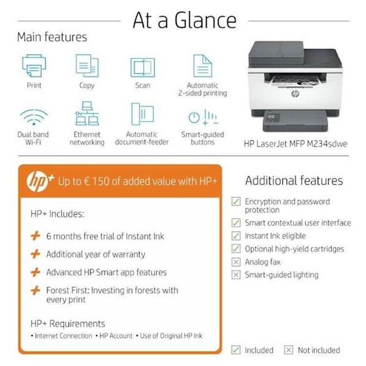 Večfunkcijska laserska naprava HP LaserJet M234sdwe_3
