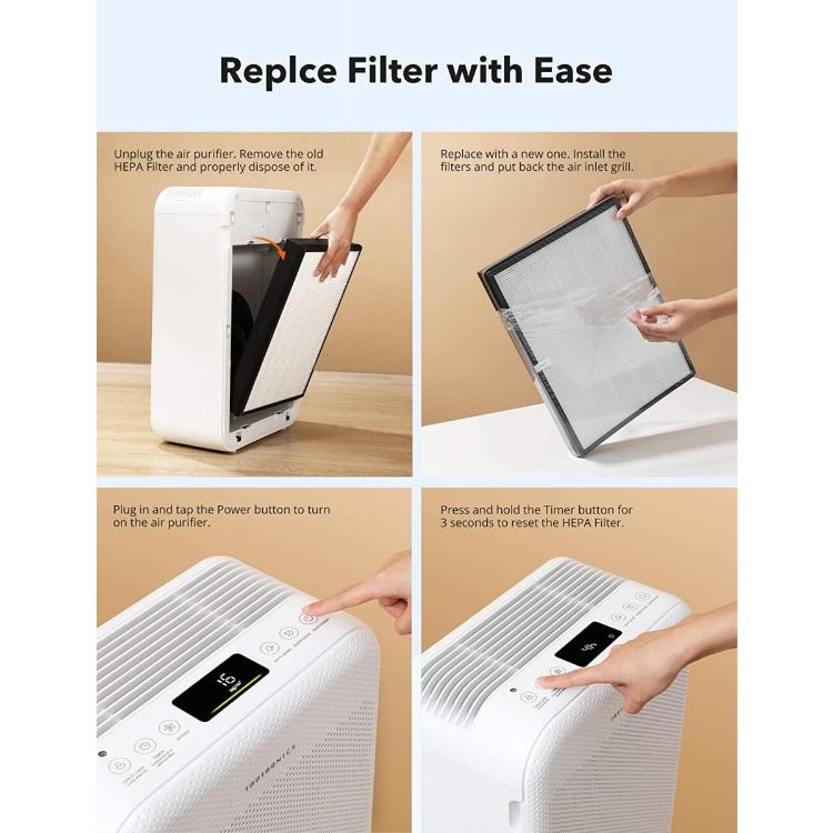 Nadomestni filter za TaoTronics HEPA Air Purifier TT-AP003