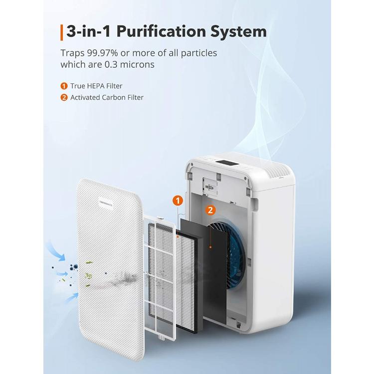 Nadomestni filter za TaoTronics HEPA Air Purifier TT-AP003