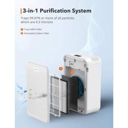 Nadomestni filter za TaoTronics HEPA Air Purifier TT-AP003