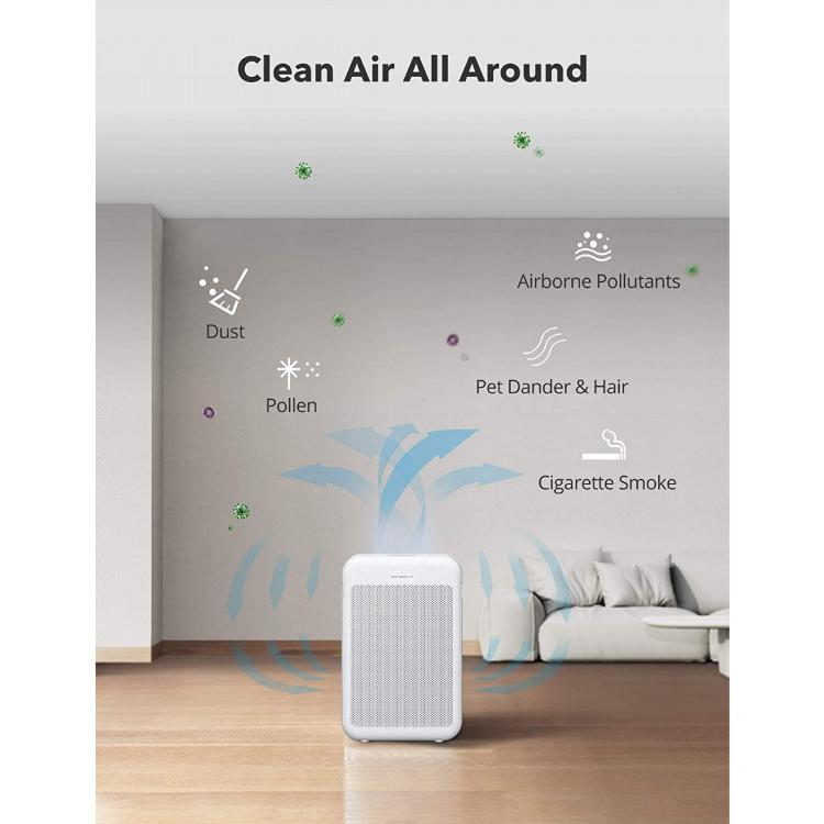 Nadomestni filter za TaoTronics HEPA Air Purifier TT-AP003