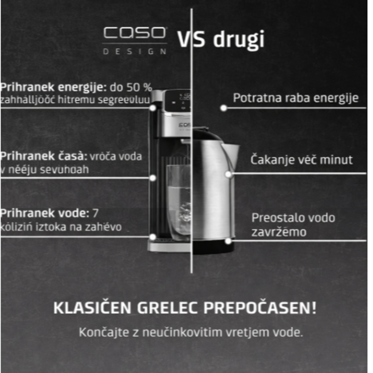 CASO HW 2700 z nastavljivo količino iztoka od 100 do 400 ml, funkcijo shranjevanja priljubljenih nastavitev in energijsko učinkovitim segrevanjem zagotavlja hitro, priročno in varčno vsakodnevno uporabo.