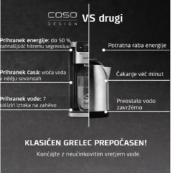 CASO HW 2700 z nastavljivo količino iztoka od 100 do 400 ml, funkcijo shranjevanja priljubljenih nastavitev in energijsko učinkovitim segrevanjem zagotavlja hitro, priročno in varčno vsakodnevno uporabo.