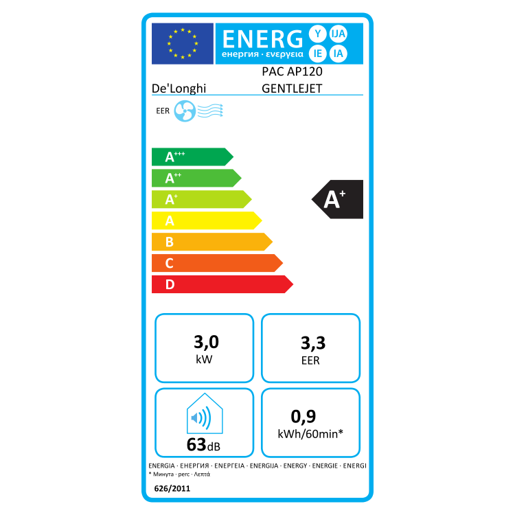 De’Longhi prenosna klimatska naprava nameščena ob oknu z odvodno cevjo v prostoru