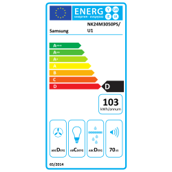 Energijska nalepka za klimatsko napravo Samsung NK24M3050PS/U1 z energijskim razredom D, letno porabo 103 kWh, razredom učinkovitosti ventilatorja D, osvetlitve C, filtracije maščob D in glasnostjo 70 dB.