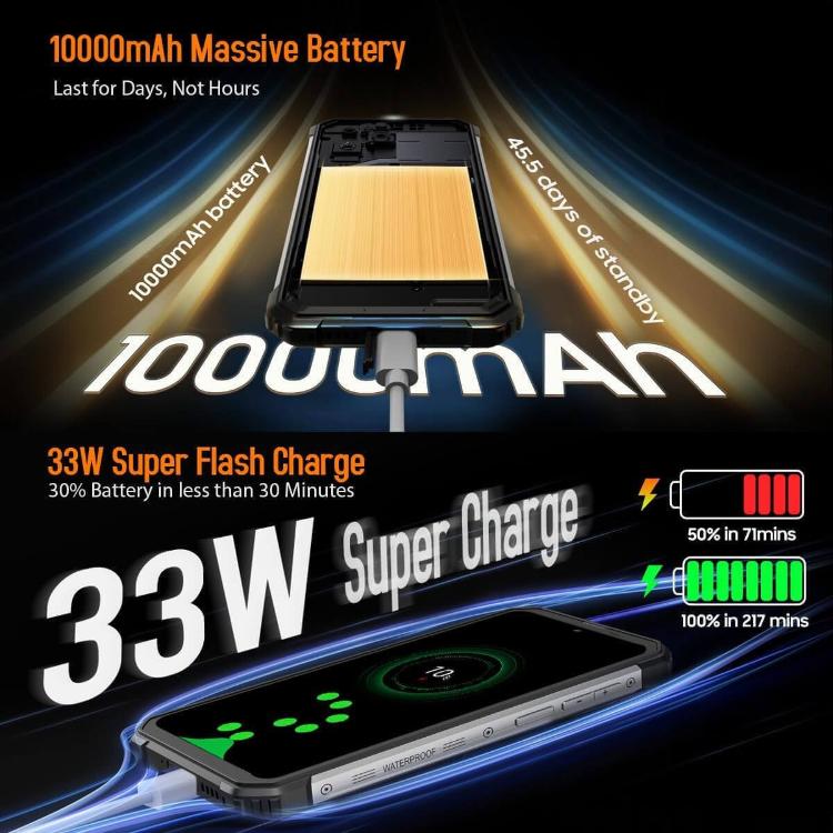 Pametni robustni telefon Blackview BV8900, 8 GB + 256 GB, z vgrajeno termalno kamero