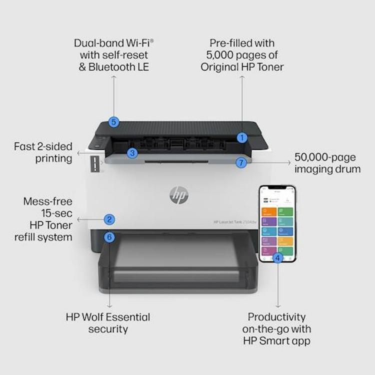 Laserski tiskalnik HP LaserJet Tank 2504dw_3