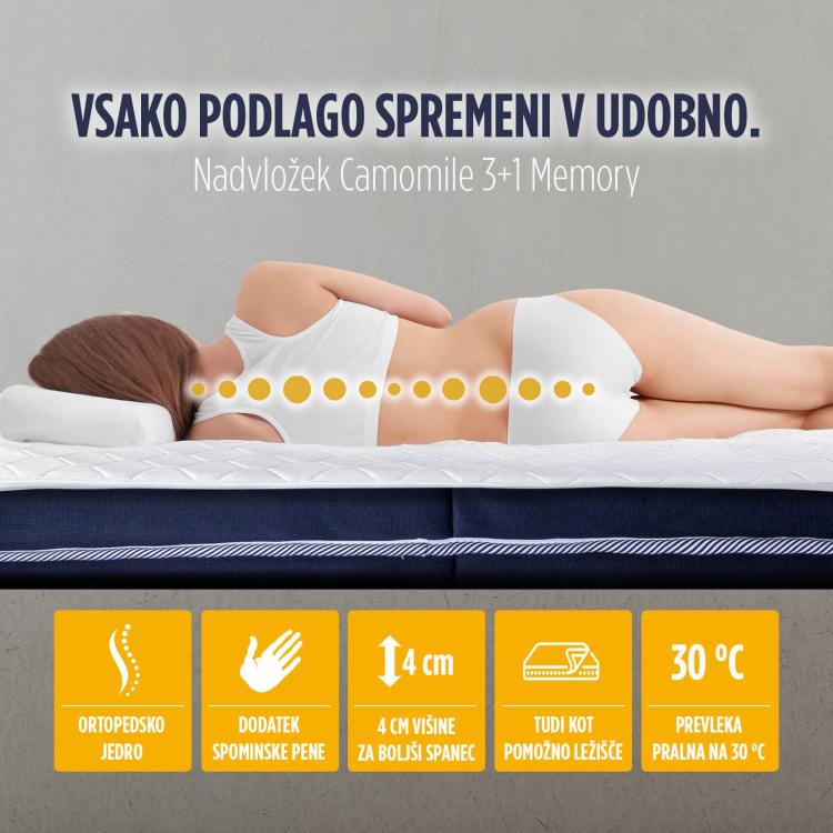 Nadvložek/Roll up Vitapur Hitex Camomile 3+1 90x200 cm