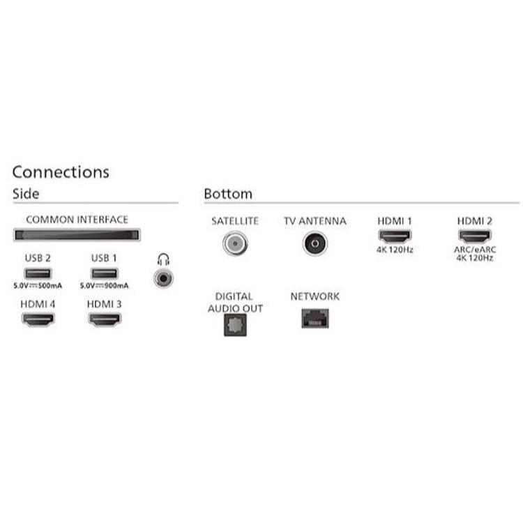 Televizor Philips 77OLED819, 4K UHD, OLED, Smart TV, diagonala  195 cm