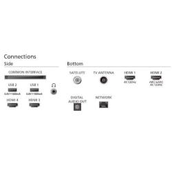 Televizor Philips 77OLED819, 4K UHD, OLED, Smart TV, diagonala  195 cm