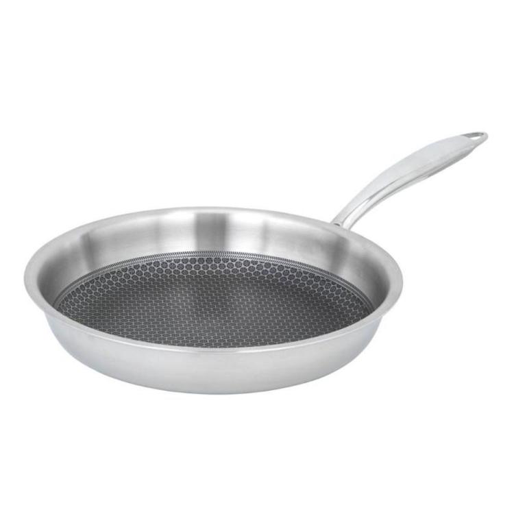 Ponev 26cm Resto Achird 95147