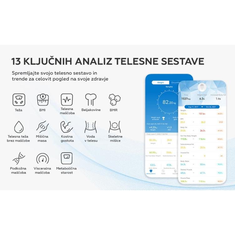 Pametna tehtnica Renpho Elis1