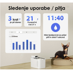 PETKIT Eversweet Max 2 avtomatski napajalnik za hišne ljubljenčke, prikazan z mobilno aplikacijo za spremljanje pogostosti in časa pitja vode ter statistiko uporabe hišnega ljubljenčka.