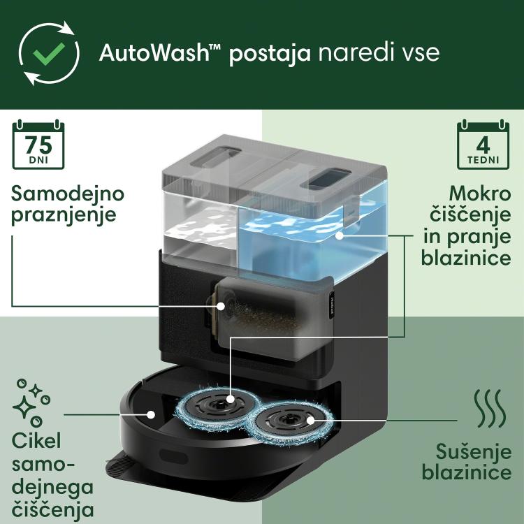 AutoWash postaja iRobot Roomba Combo z rezervoarji za čisto in umazano vodo, samodejno pranje in sušenje blazinic.