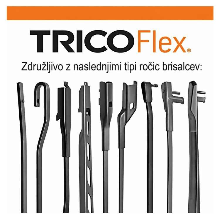 Prikaz združljivosti brisalca Trico Flex z različnimi tipi ročic brisalcev.