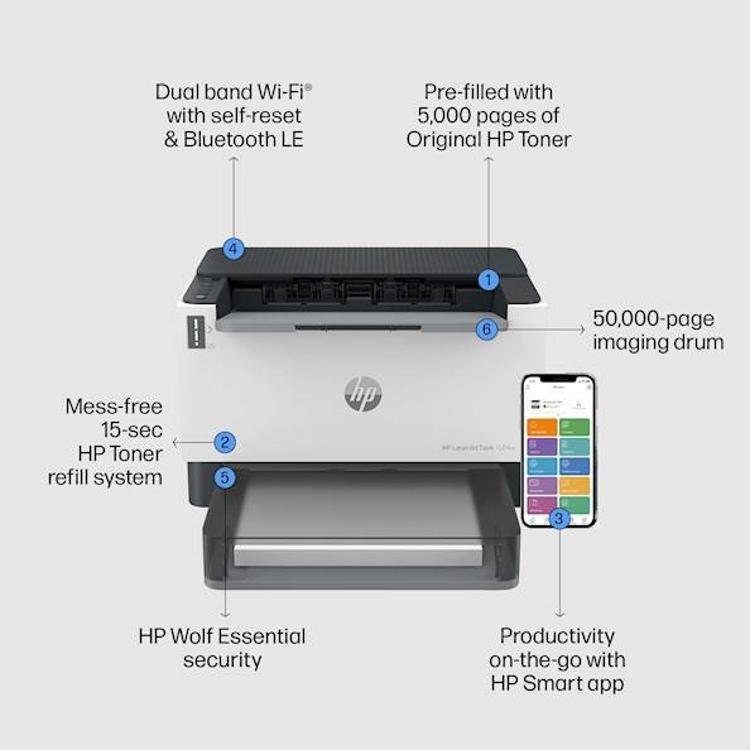 Laserski tiskalnik HP LaserJet Tank 1504w_2