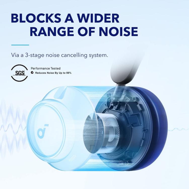 Brezžične naglavne slušalke Anker Soundcore Q45, črne