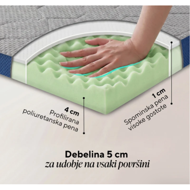 Svilanit spalna podloga, 5 cm debeline, kombinacija poliuretanske in spominske pene za večje udobje.