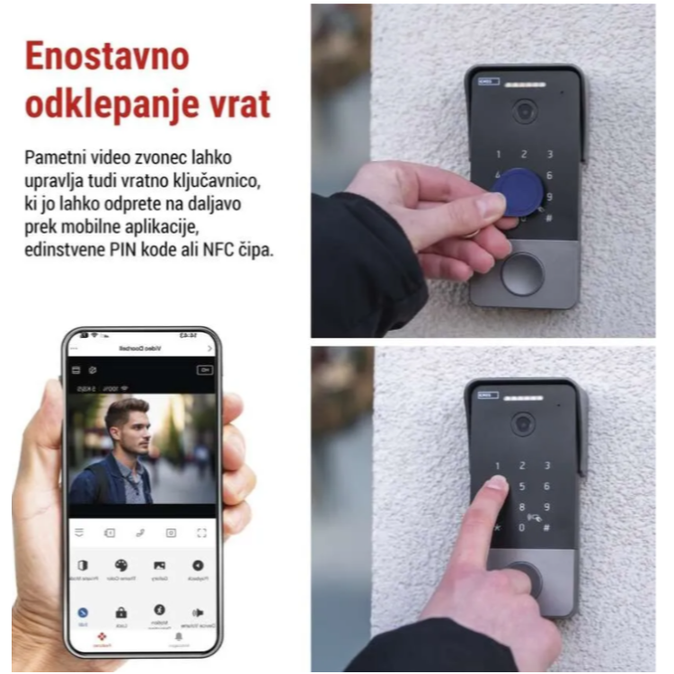 GoSmart video zvonec IP-21PoE; odklepanje vrat prek NFC obeska, PIN tipkovnice ali mobilne aplikacije.