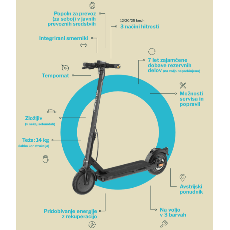Električni skiro Comscoot ECO plus