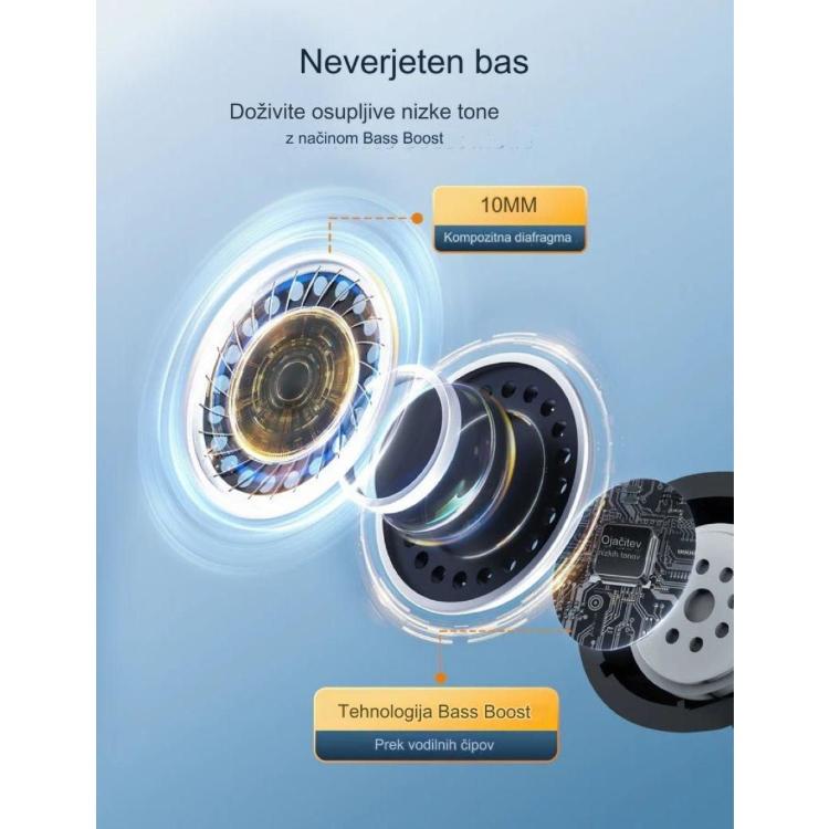 Brezžične slušalke TaoTronics BH1118, bele