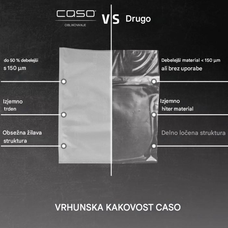 Primerjava vakuumskih folij CASO Design z običajnimi folijami prikazuje do 50 % debelejši material (150 μm), večjo trpežnost in kakovostnejšo strukturirano površino za učinkovitejše vakuumiranje.