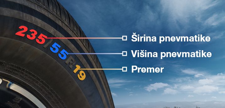 označbe na pnevmatiki 